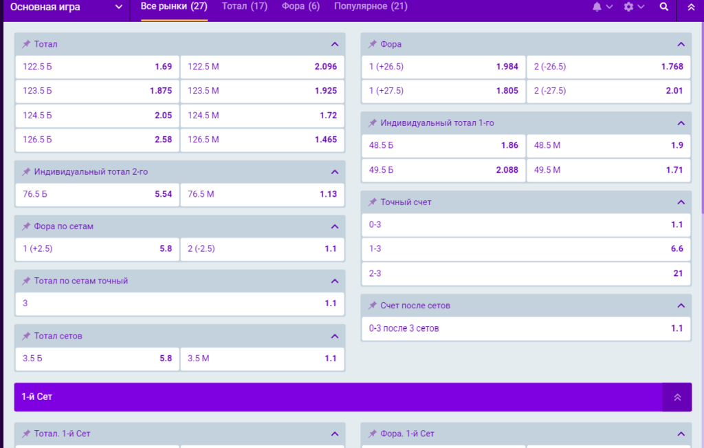 Mercados de apuestas sobre totales generales e individuales